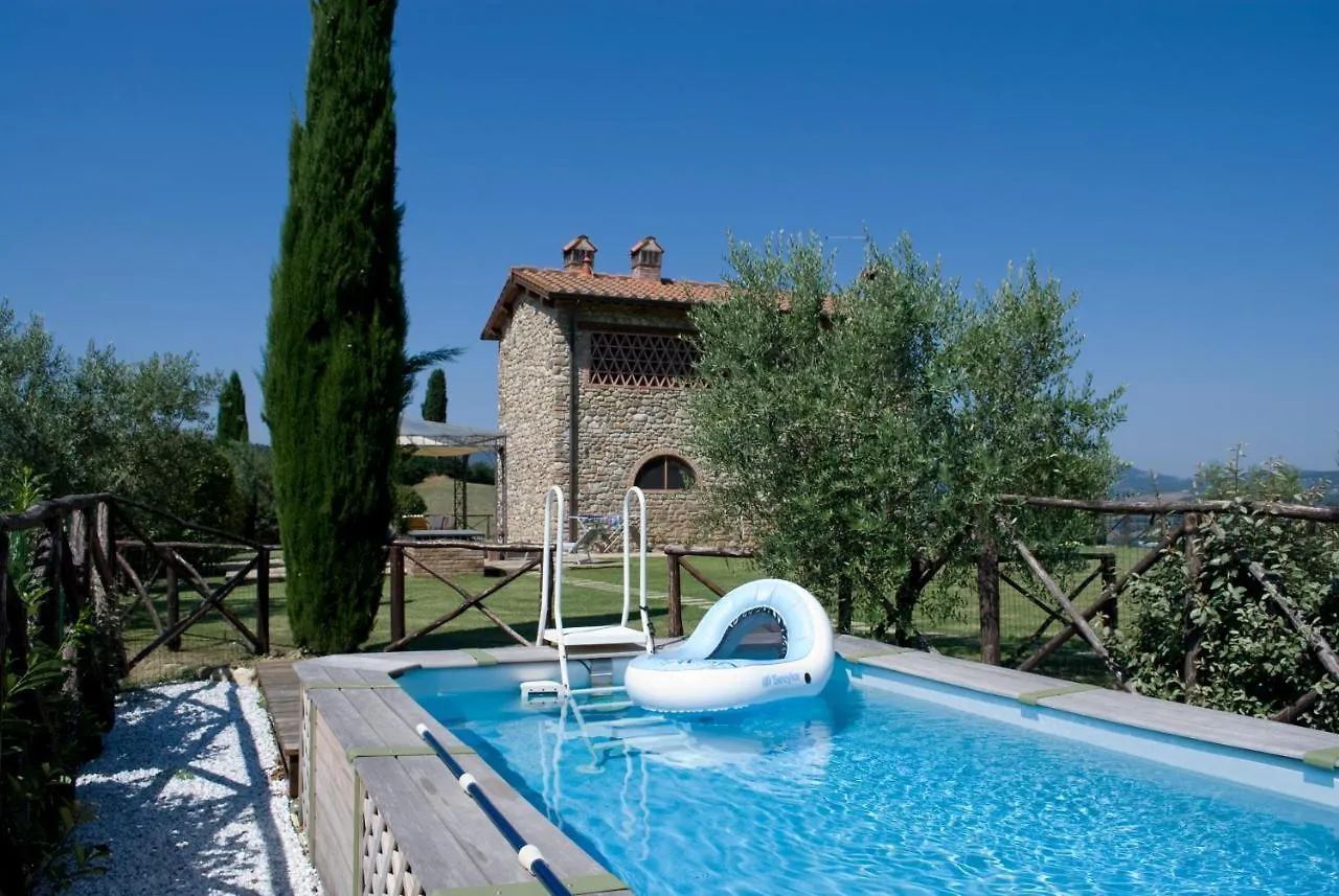 Tenuta Tornia Villa Reggello